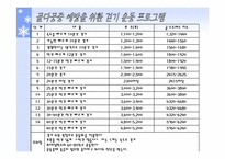 [스포츠와건강관리] 골다공증과 운동처방-13