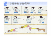[스포츠와건강관리] 골다공증과 운동처방-17