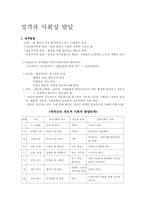 [교육심리] 성격과 사회성 발달-1