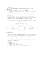 [교육심리] 성격과 사회성 발달-3
