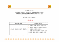 [교육심리] 학습자의 다양성-14