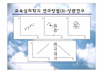 [교육심리] 교육심리학의 연구 방법-13