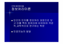[교육심리] 학습의 인지 심리학적 접근-15