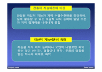 [교육심리] 지능과 창의력-8