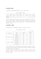 [졸업] TV광고가 어린이의 구매행동에 미치는 영향-14