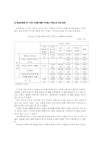 [졸업] TV광고가 어린이의 구매행동에 미치는 영향-15