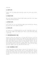 [학급경영][학급운영]학급경영(학급운영)의 의미와 특성, 학급경영(학급운영)의 원칙, 학급경영(학급운영)의 방법, 학급경영(학급운영)의 매체활용과 인터넷활용, 학급경영(학급운영)의 사례, 향후 학급경영(학급운영)의 과제 분석-4