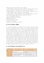 [자기주도적학습]자기주도적학습의 개념, 성격, 교육적 가치와 자기주도적학습의 과정, 환경, 자기주도적학습과 현장체험학습, 자기주도적학습과 재량활동, 자기주도적학습과 교사주도적학습의 비교, 자기주도적학습의 함양 방안-5
