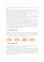 [자기주도적학습]자기주도적학습의 개념, 자기주도적학습의 중요성, 자기주도적학습의 과정과 모형, 자기주도적학습의 구성요소, 자기주도적학습의 평가방법, 자기주도적학습의 교사 자세, 향후 자기주도적학습의 함양 방안 분석-3