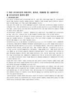 패션코디네이션-2