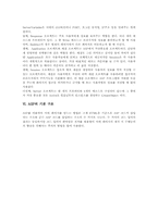 [웹][인터넷][웹의 동작원리][인터넷의 동작원리][ASP의 객체][ASP의 구조][ASP의 실행환경]웹(인터넷)의 역사와 웹(인터넷)의 동작원리 및 ASP의 개념, ASP의 객체, ASP의 기본 구조, ASP의 실행 환경 심층 분석-4