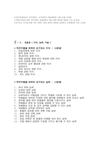 4년제대학교수의 직무분석-9