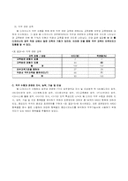 웹 디자이너의 직무분석-3