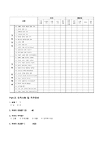 웹 디자이너의 직무분석-14