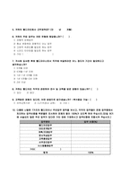 웹 디자이너의 직무분석-15
