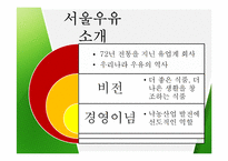 서울우유 마케팅전략-4