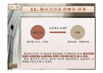 FC(Financial Consultant)의 직무분석 보고서-19
