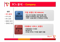 sk텔레콤 생각대로T 마케팅전략-8