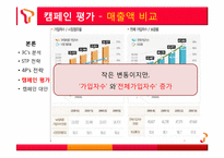 sk텔레콤 생각대로T 마케팅전략-19