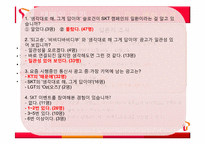 sk텔레콤 생각대로T 마케팅전략-20