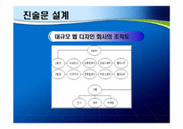 웹 디자이너의 직무분석-6