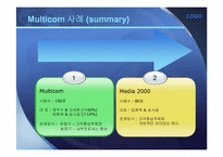 [조직구조론] Multicom 멀티콤 사례 연구-3