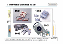 [마케팅원론] 닌텐도 NINTENDO DS 마케팅전략-7