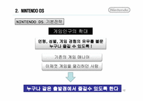 [마케팅원론] 닌텐도 NINTENDO DS 마케팅전략-12
