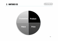 [마케팅원론] 닌텐도 NINTENDO DS 마케팅전략-16