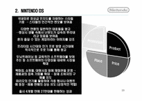 [마케팅원론] 닌텐도 NINTENDO DS 마케팅전략-20