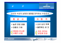 보잉사의 Sonic-Cruiser 소닉 크루쳐 개발계획 마케팅전략-10