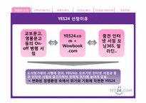 [마케팅원론] 인터넷서점 예스24(YES24) 마케팅전략-3