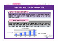 [마케팅원론] 인터넷서점 예스24(YES24) 마케팅전략-6