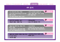 [마케팅원론] 인터넷서점 예스24(YES24) 마케팅전략-13