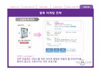 [마케팅원론] 인터넷서점 예스24(YES24) 마케팅전략-19