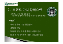스타벅스 커피(Starbucks Coffee) 마케팅전략-4