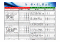 마케터(AE) 직무분석-20