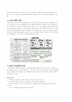 [교사평가] 교원평가제도의 현황과 문제점-4