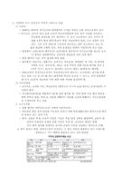 [교사평가] 교원평가제도의 현황과 문제점-8