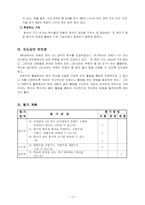 [초등 수학 지도안] 4-가 7. 분수 수학과 교수-학습 과정안-12