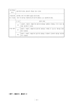 [초등 수학 지도안] 4-가 7. 분수 수학과 교수-학습 과정안-20