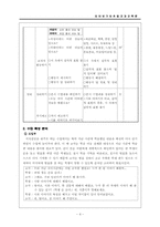[교과교육] 초등학교 수업 특성분석-4