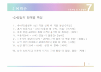 프로이드와 에릭스 비교분석-13