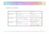 프로이드와 에릭스 비교분석-15