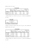 [사업계획서] 반찬, 식료품 전문점 사업계획서-15