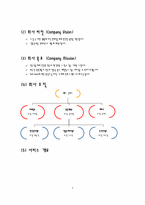 [호텔 사업계획서] 전통한옥호텔-4