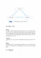 [호텔 사업계획서] 전통한옥호텔-5