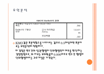 [사업계획서, 창업계획서] 스쿠터 대여점-20