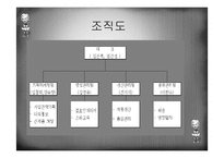 [사업계획서] 반찬, 식료품 전문점 사업계획서-7