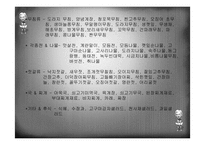 [사업계획서] 반찬, 식료품 전문점 사업계획서-12